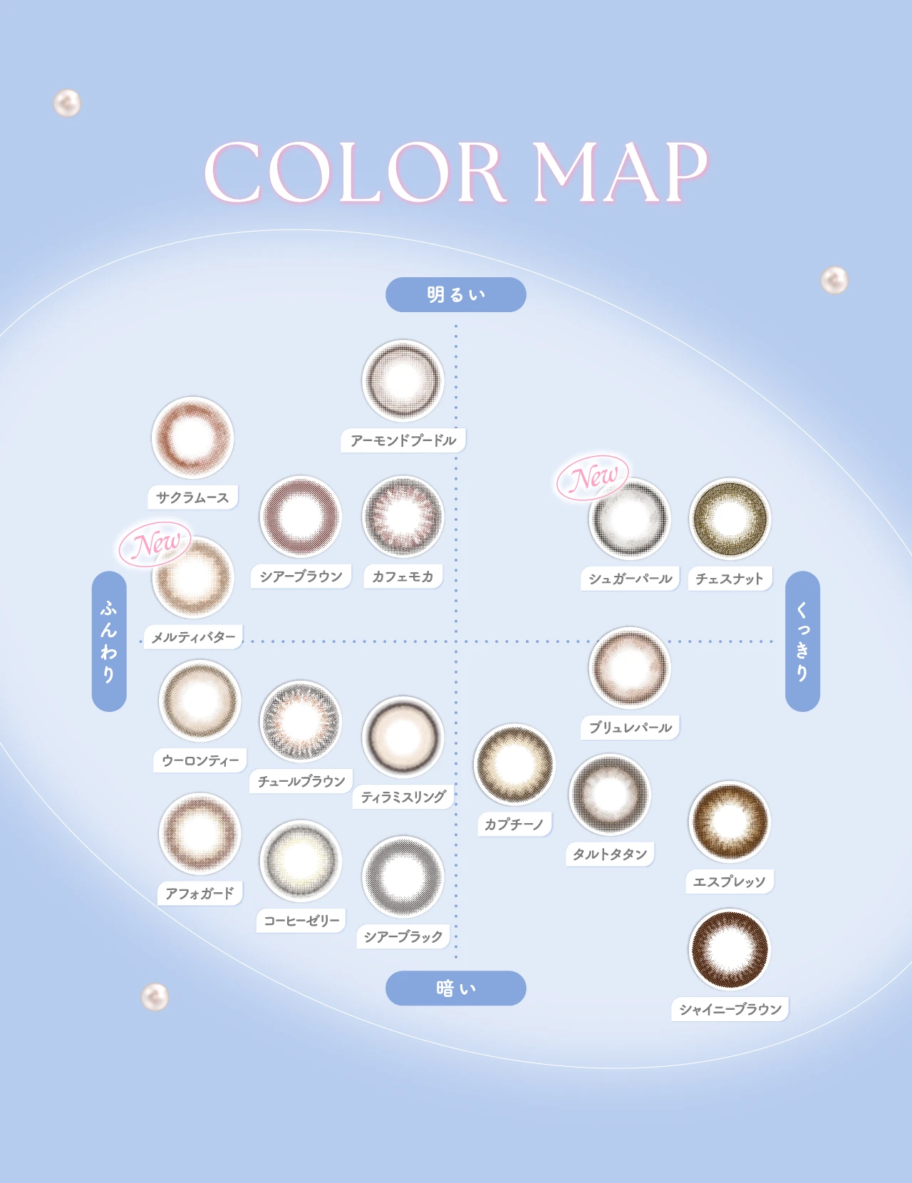 colormap